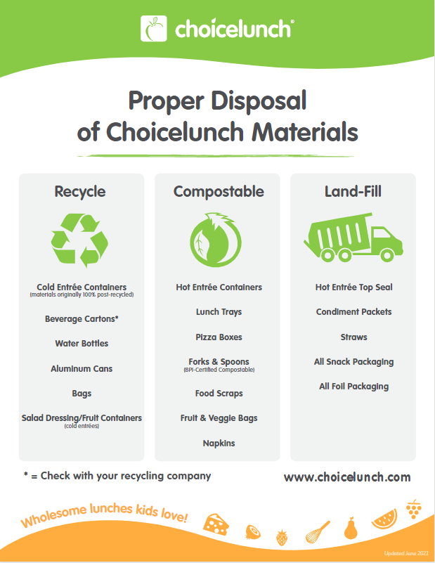 Food_Disposal.PNG